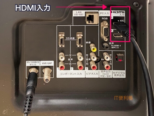 テレビの裏側の端子。HDMI端子があるのでFire TV Stickが接続できる