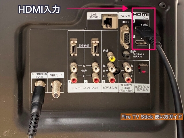 テレビの裏側の端子。HDMI端子があるのでFire TV Stickが接続できる